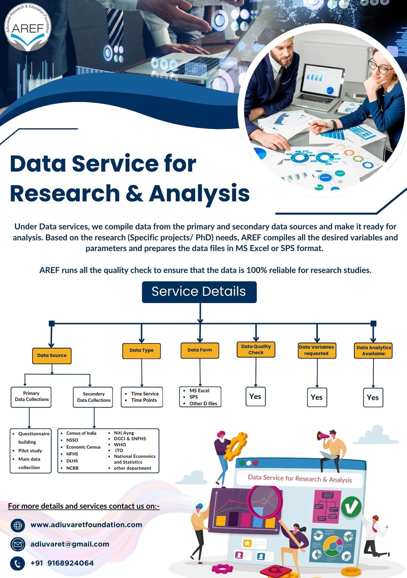 Data Services for Research and Analysis