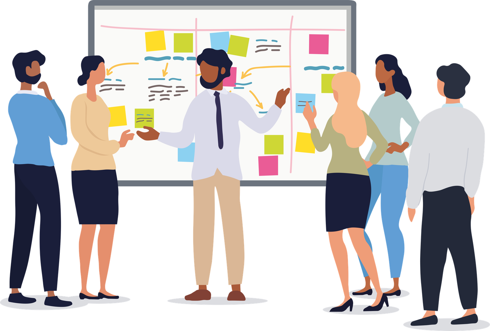 Executive Management