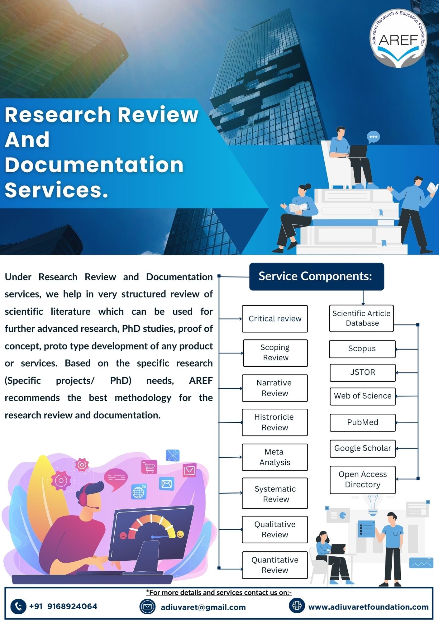 Research Documentation